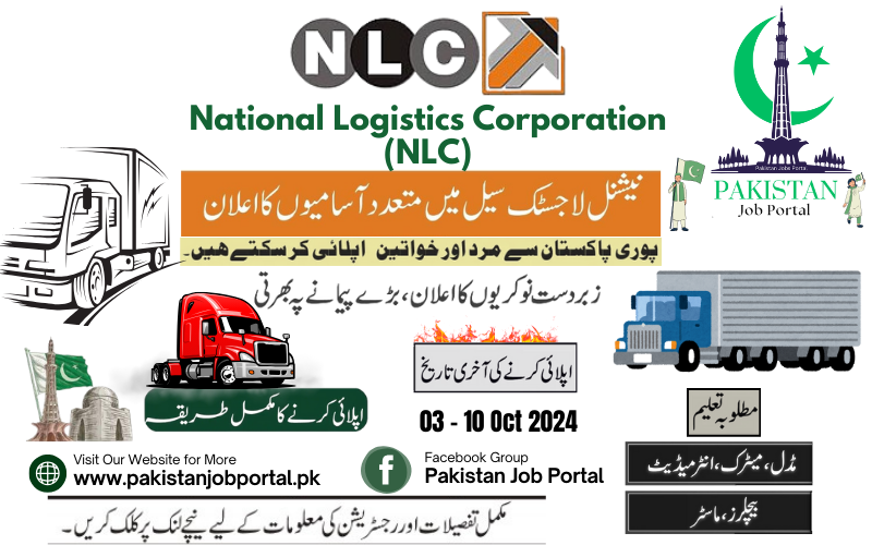 Jobs in NLC Pakistan 2024