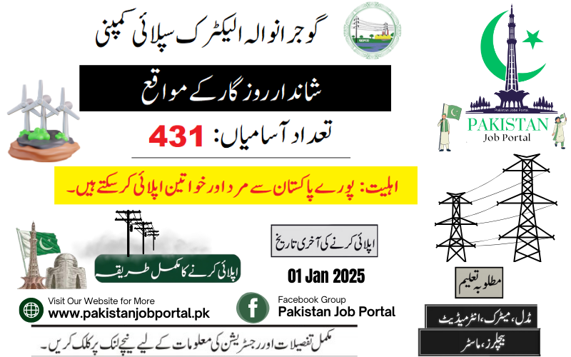 Career Opportunities in Gujranwala Electric Power Company