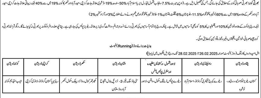 HOW TO REGISTER & REQUIREMENTS: (Running Instruction) Image